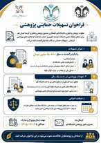 فراخوان اعطای وام قرض‌الحسنه پژوهشی